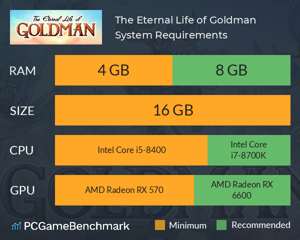 The Eternal Life of Goldman System Requirements PC Graph - Can I Run The Eternal Life of Goldman