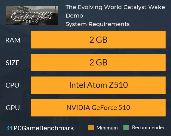 The Evolving World: Catalyst Wake Demo System Requirements PC Graph - Can I Run The Evolving World: Catalyst Wake Demo