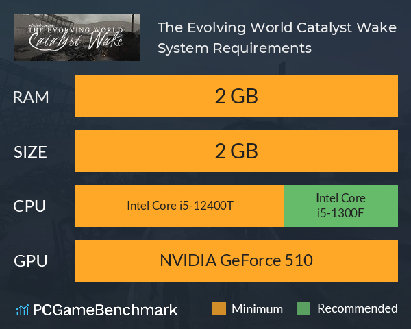 The Evolving World: Catalyst Wake System Requirements PC Graph - Can I Run The Evolving World: Catalyst Wake