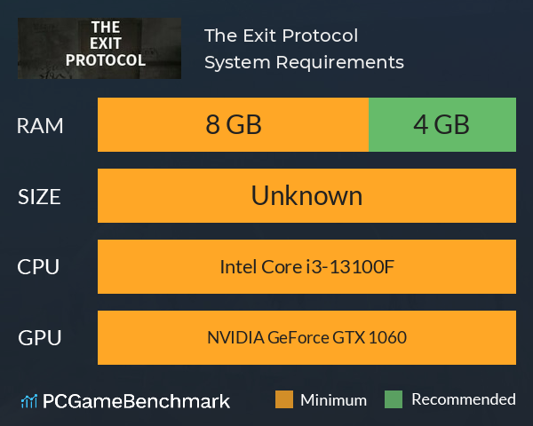 The Exit Protocol System Requirements PC Graph - Can I Run The Exit Protocol