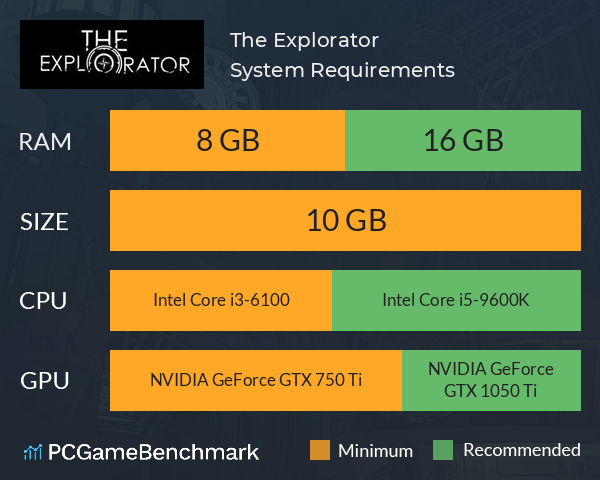 The Explorator System Requirements PC Graph - Can I Run The Explorator