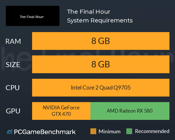 The Final Hour System Requirements PC Graph - Can I Run The Final Hour