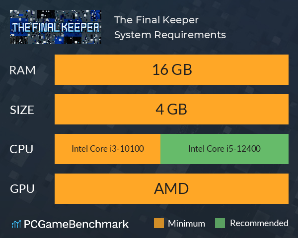 The Final Keeper System Requirements PC Graph - Can I Run The Final Keeper