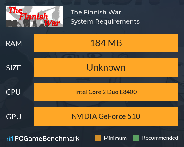 The Finnish War System Requirements PC Graph - Can I Run The Finnish War