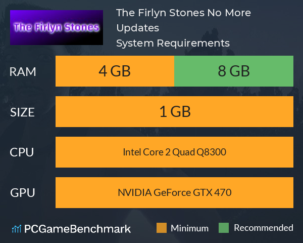 The Firlyn Stones *No More Updates* System Requirements PC Graph - Can I Run The Firlyn Stones *No More Updates*