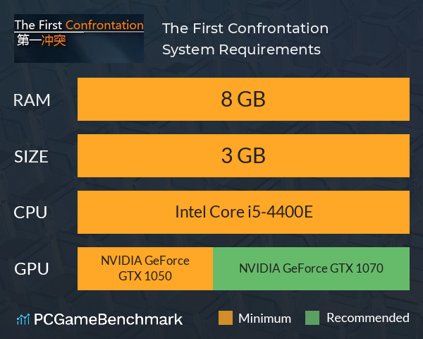 The First Confrontation System Requirements PC Graph - Can I Run The First Confrontation