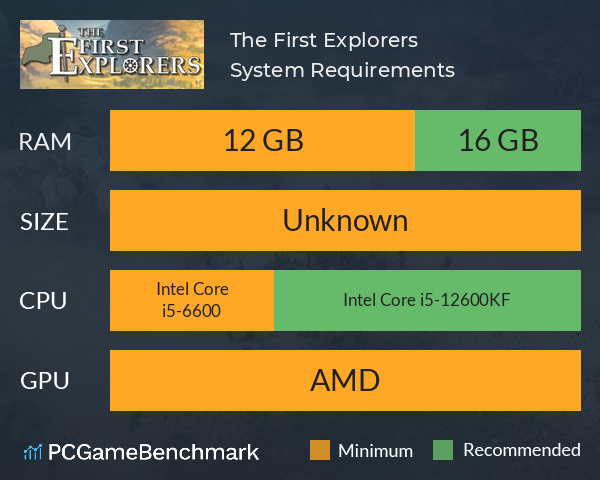 The First Explorers System Requirements PC Graph - Can I Run The First Explorers