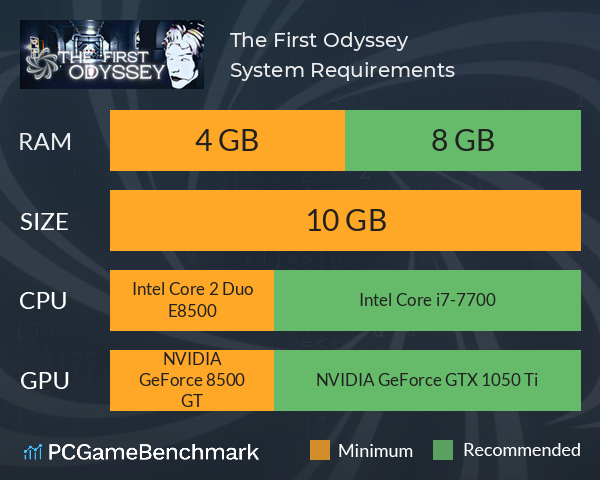 The First Odyssey System Requirements PC Graph - Can I Run The First Odyssey