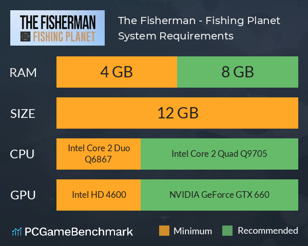 The Fisherman - Fishing Planet System Requirements - Can I Run It? -  PCGameBenchmark
