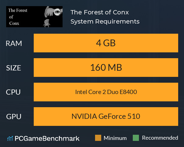 The Forest of Conx System Requirements PC Graph - Can I Run The Forest of Conx