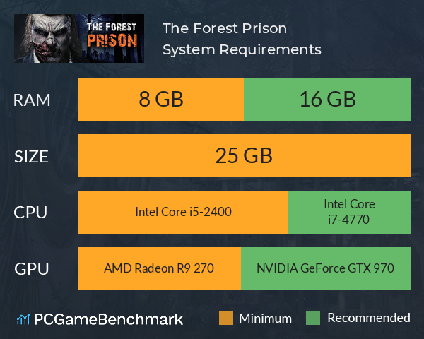 The Forest Prison System Requirements PC Graph - Can I Run The Forest Prison