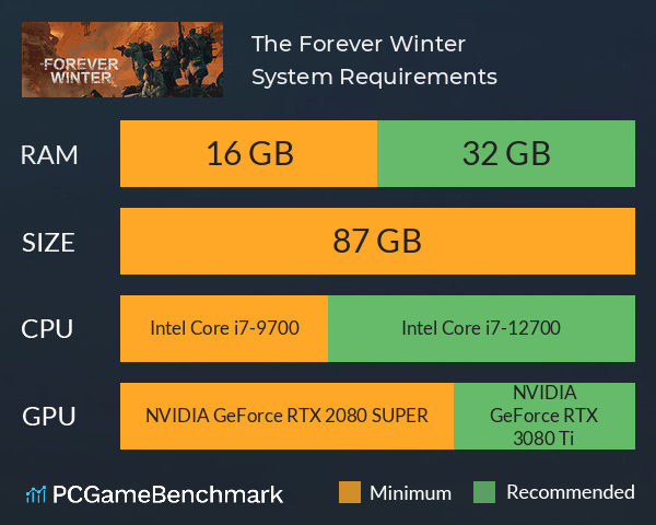 The Forever Winter System Requirements PC Graph - Can I Run The Forever Winter