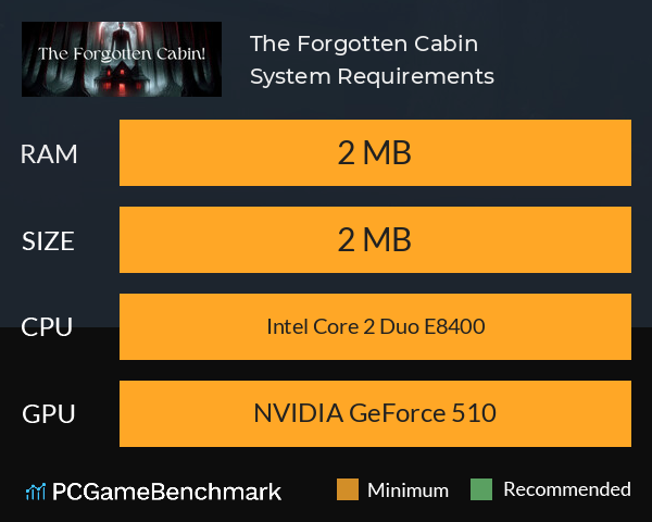 The Forgotten Cabin! System Requirements PC Graph - Can I Run The Forgotten Cabin!