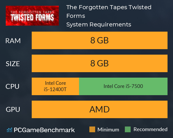 The Forgotten Tapes: Twisted Forms System Requirements PC Graph - Can I Run The Forgotten Tapes: Twisted Forms