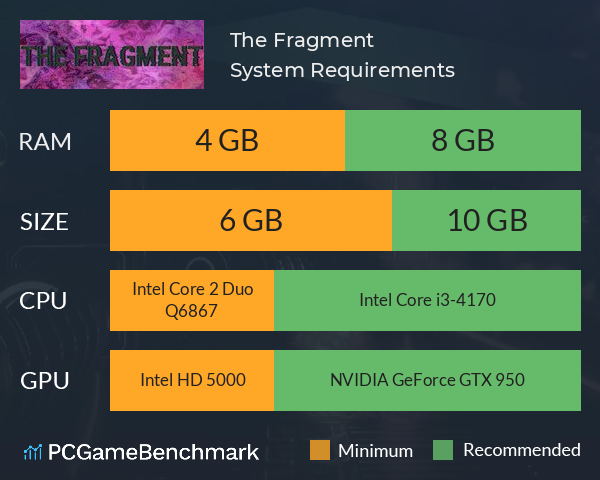 The Fragment System Requirements PC Graph - Can I Run The Fragment