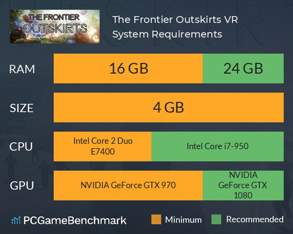 The Frontier Outskirts VR System Requirements PC Graph - Can I Run The Frontier Outskirts VR