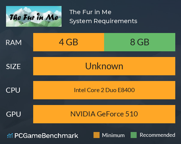 The Fur in Me System Requirements PC Graph - Can I Run The Fur in Me