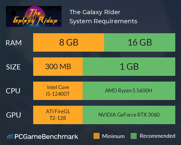 The Galaxy Rider System Requirements PC Graph - Can I Run The Galaxy Rider