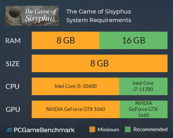 The Game of Sisyphus System Requirements PC Graph - Can I Run The Game of Sisyphus