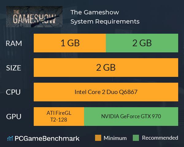 The Gameshow System Requirements PC Graph - Can I Run The Gameshow