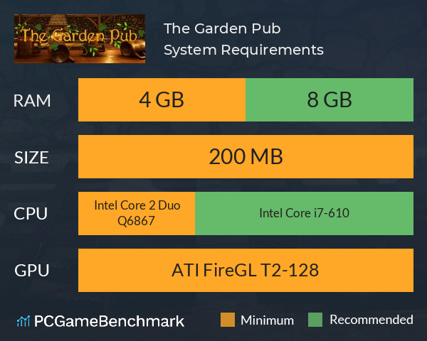 The Garden Pub System Requirements PC Graph - Can I Run The Garden Pub