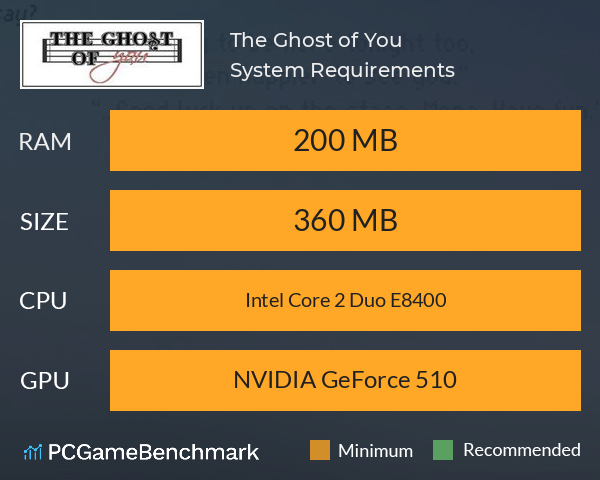 The Ghost of You System Requirements PC Graph - Can I Run The Ghost of You