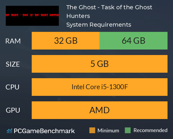 The Ghost - Task of the Ghost Hunters System Requirements PC Graph - Can I Run The Ghost - Task of the Ghost Hunters