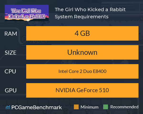 The Girl Who Kicked a Rabbit System Requirements PC Graph - Can I Run The Girl Who Kicked a Rabbit