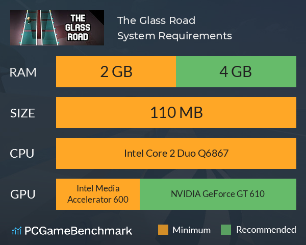 The Glass Road System Requirements PC Graph - Can I Run The Glass Road