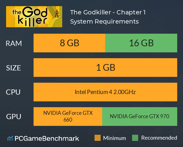 The Godkiller - Chapter 1 System Requirements PC Graph - Can I Run The Godkiller - Chapter 1