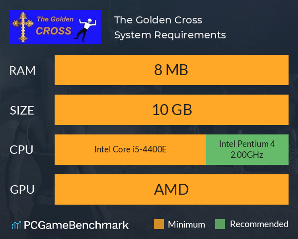 The Golden Cross System Requirements PC Graph - Can I Run The Golden Cross