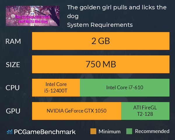 The golden girl pulls and licks the dog System Requirements PC Graph - Can I Run The golden girl pulls and licks the dog