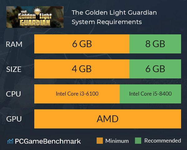 The Golden Light Guardian System Requirements PC Graph - Can I Run The Golden Light Guardian