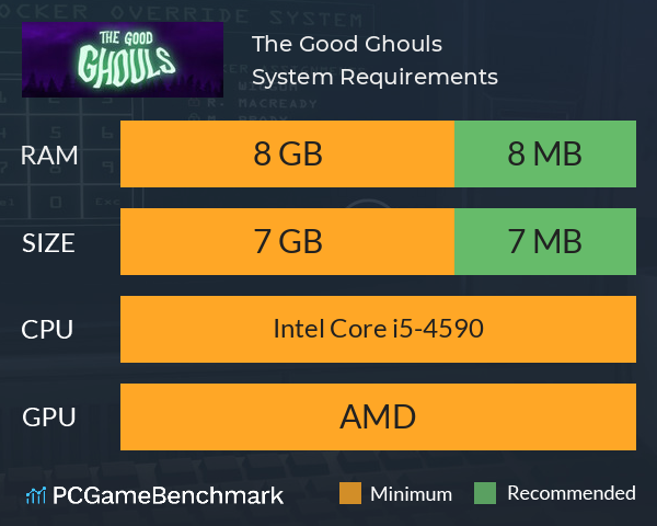 The Good Ghouls System Requirements PC Graph - Can I Run The Good Ghouls