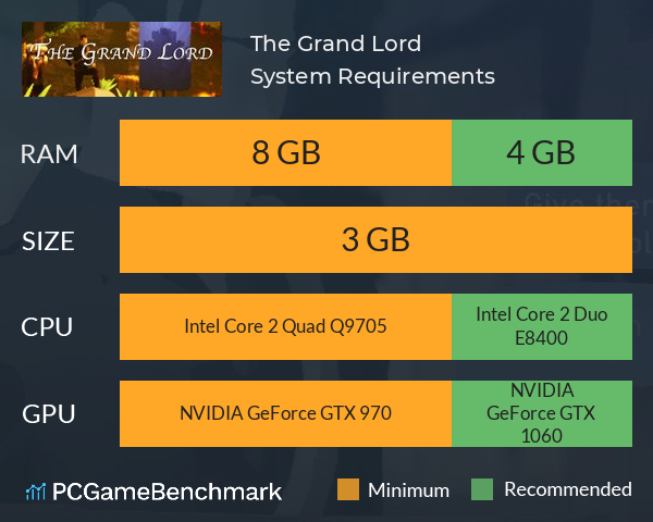 The Grand Lord System Requirements PC Graph - Can I Run The Grand Lord