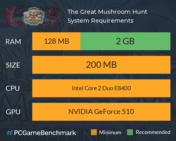 The Great Mushroom Hunt System Requirements PC Graph - Can I Run The Great Mushroom Hunt