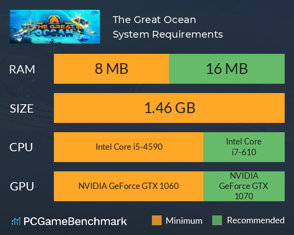 The Great Ocean System Requirements PC Graph - Can I Run The Great Ocean