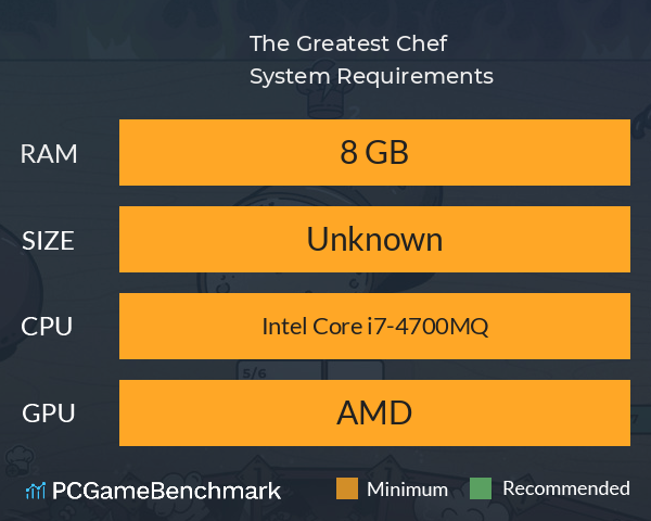 The Greatest Chef System Requirements PC Graph - Can I Run The Greatest Chef