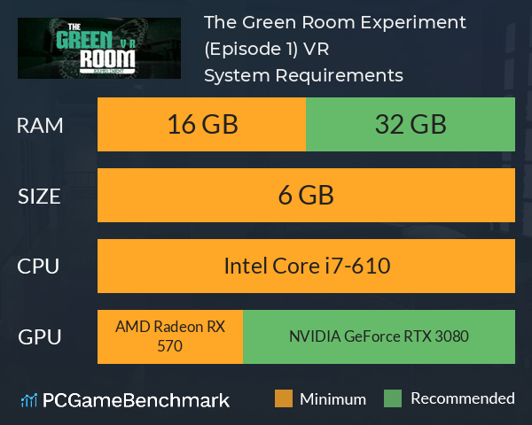 The Green Room Experiment (Episode 1) VR System Requirements PC Graph - Can I Run The Green Room Experiment (Episode 1) VR