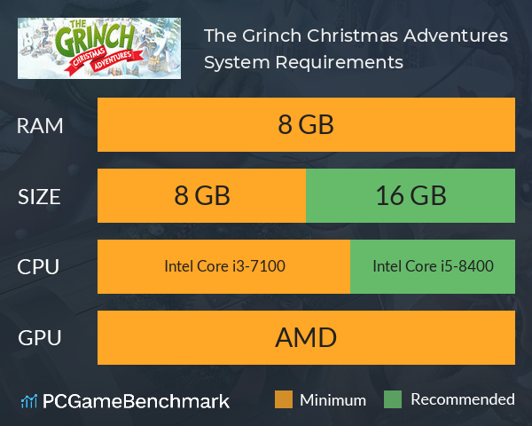 The Grinch: Christmas Adventures System Requirements PC Graph - Can I Run The Grinch: Christmas Adventures