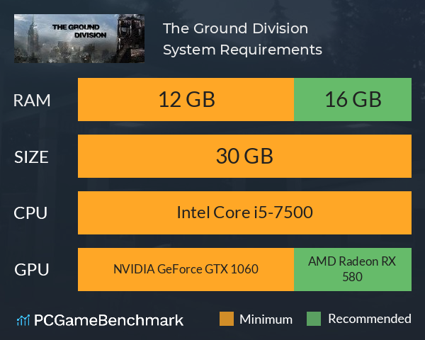 The Ground Division System Requirements PC Graph - Can I Run The Ground Division