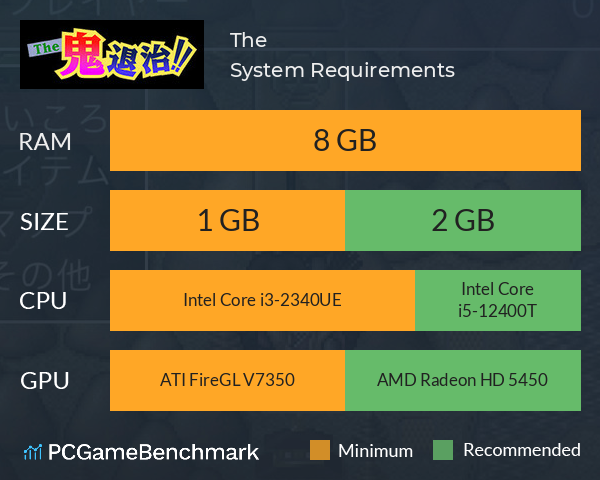 The 鬼退治！！目指せ！二代目桃太郎 System Requirements PC Graph - Can I Run The 鬼退治！！目指せ！二代目桃太郎