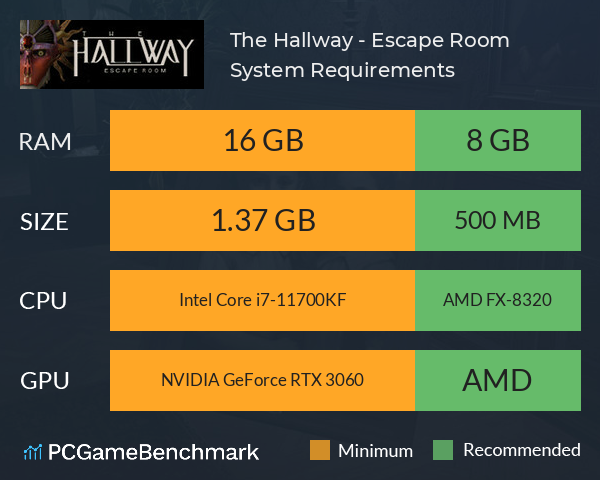 The Hallway - Escape Room System Requirements PC Graph - Can I Run The Hallway - Escape Room