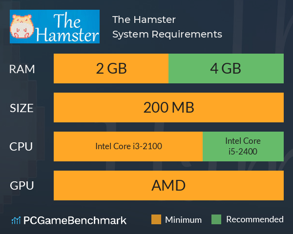 The Hamster System Requirements PC Graph - Can I Run The Hamster