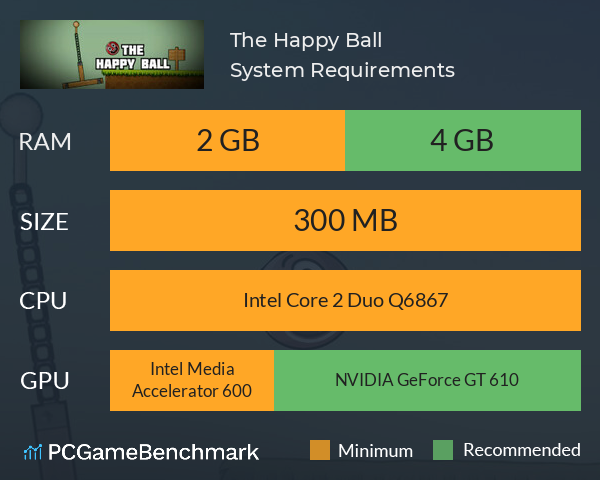 The Happy Ball System Requirements PC Graph - Can I Run The Happy Ball