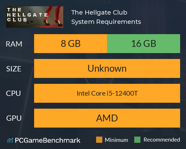 The Hellgate Club System Requirements PC Graph - Can I Run The Hellgate Club