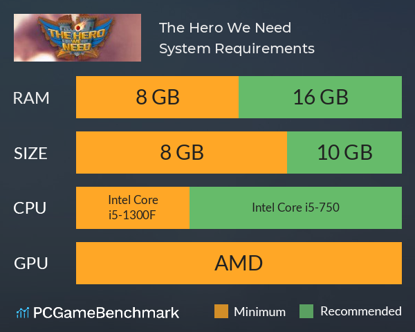 The Hero We Need System Requirements PC Graph - Can I Run The Hero We Need