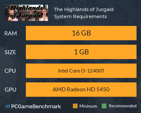 The Highlands of Jurgald System Requirements PC Graph - Can I Run The Highlands of Jurgald