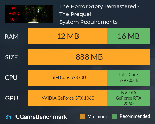 The Horror Story: Remastered - The Prequel System Requirements PC Graph - Can I Run The Horror Story: Remastered - The Prequel