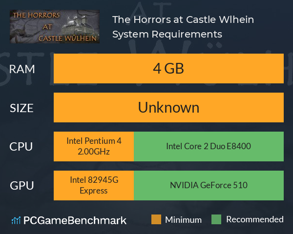 The Horrors at Castle Wülhein System Requirements PC Graph - Can I Run The Horrors at Castle Wülhein